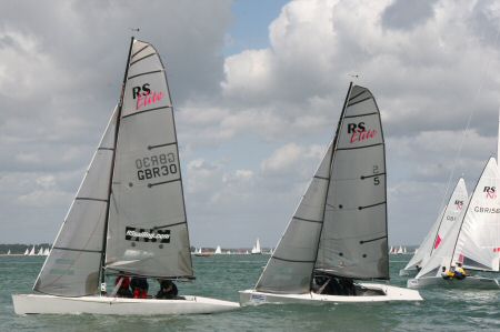 A close up of two RS Elite's 